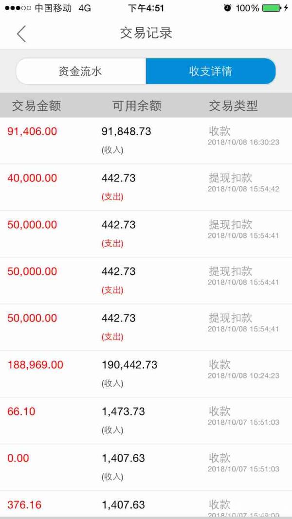 为什么下午提现的钱没有到银行