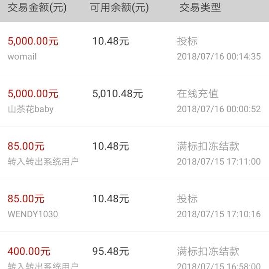 请问客服,我于7月16日凌晨0点52秒充值5000,有奖励么